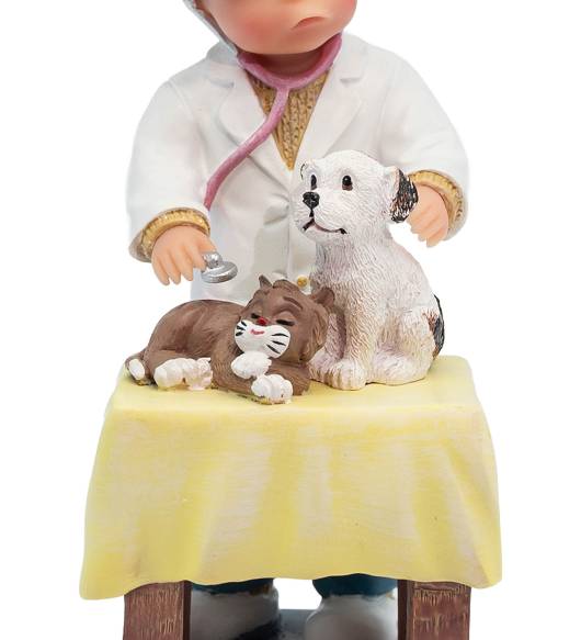Cuidando tus mascotas